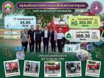 โครงการจัดการของเสียอันตรายจากชุมชน จังหวัดนครศรีธรรมราช ณ